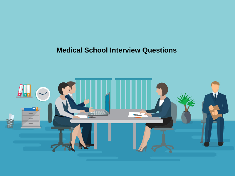 Medical School Interview Questions