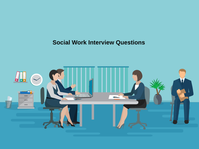 Social Work Interview Questions