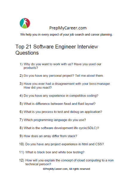 Software Engineer Interview Questions
