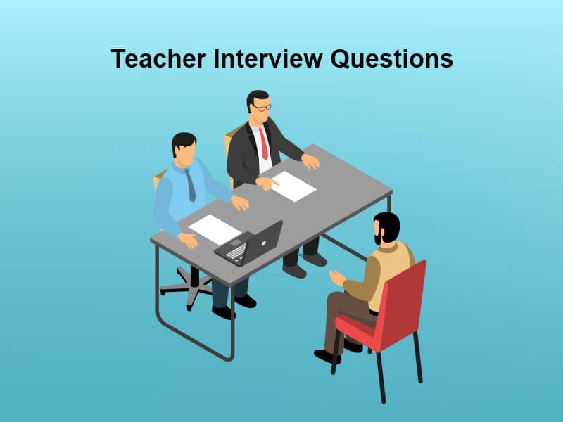 Teacher Interview Questions