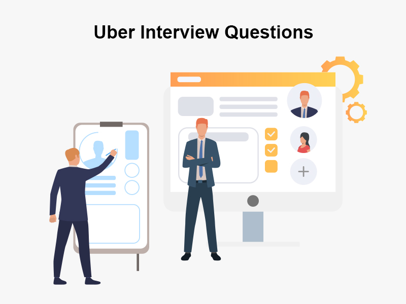 Uber Interview Questions