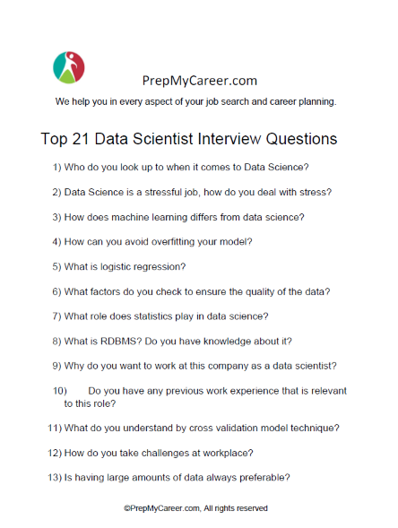 Data Scientist Interview Questions